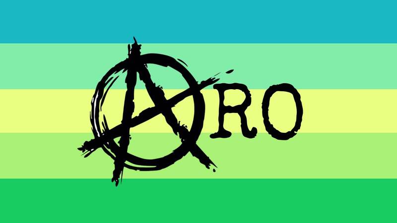  a flag with 5 horizontal stripes that are blue, mint, yellow, light green, and green. there is an black anarchy symbol on the flag with the letters R and O beside it, spelling out ARO in the center of the flag.
