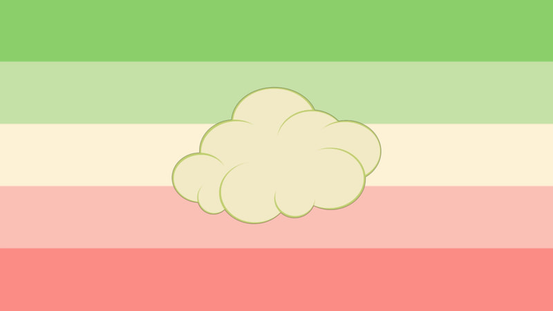 The flag on the right is the cloudromantic flag. It also has 5 horizontal stripes, the top two shades are green, the top being a darker green and then a lighter green, and the bottom two being shades of blush pink, darker at the bottom then lighter above it. The middle stripe is lighter than the rest and a blend between pink and green, leaning more towards pale green. There is a light green fluffy cloud in the center of the flag with a grass green outline around it.
